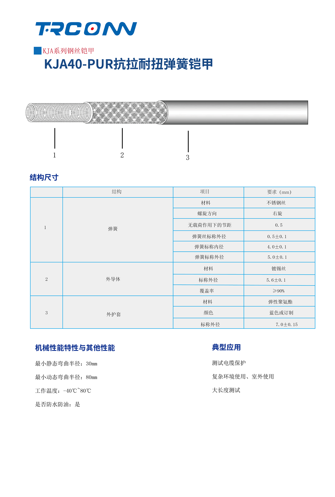 trconn电缆规格书_KJA40-PUR