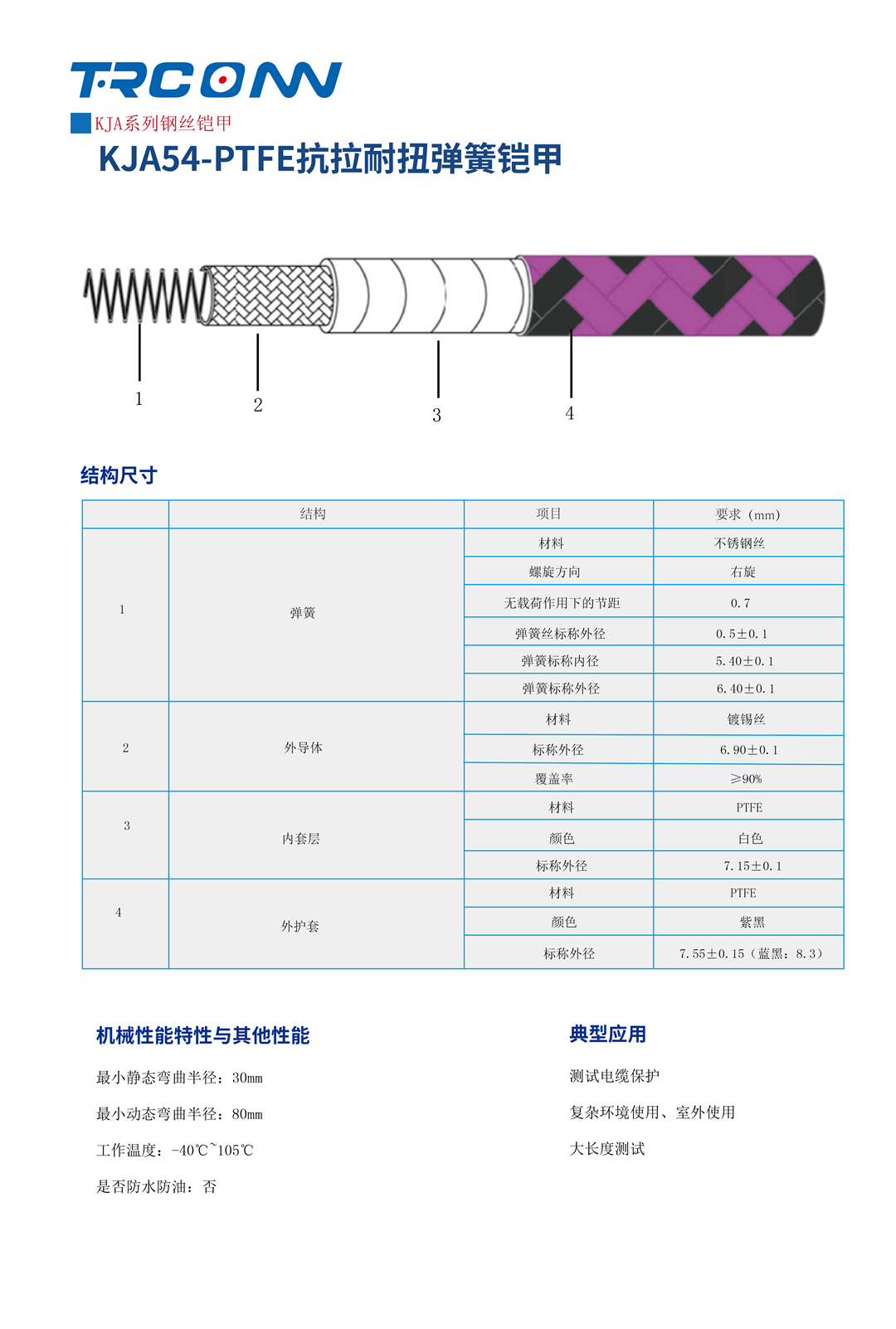 trconn电缆规格书_KJA54-PTFE