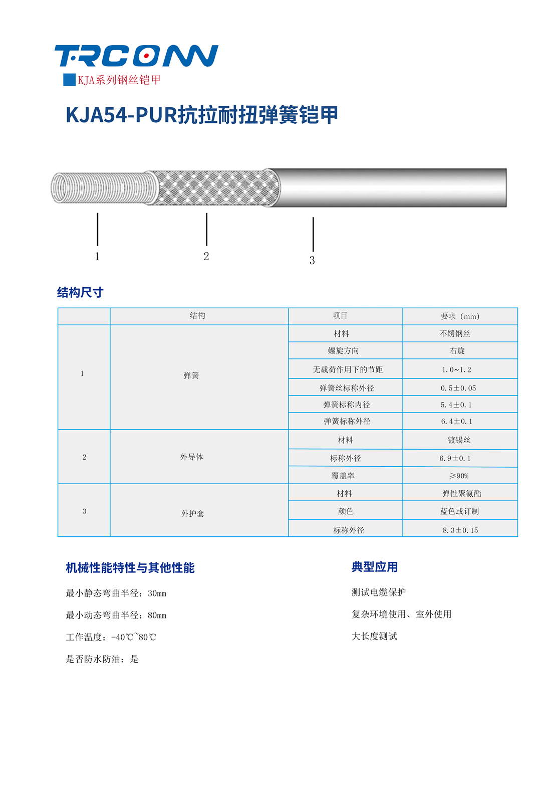 trconn电缆规格书_KJA54-PUR