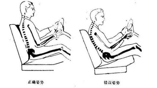 腰间盘突出怎么办-西安邱氏悬壶官网