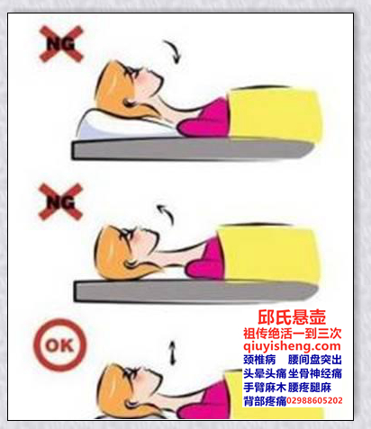 手麻木是怎么回事,颈椎病引颈试验,医者一手托住枕部,另一手托住下颚