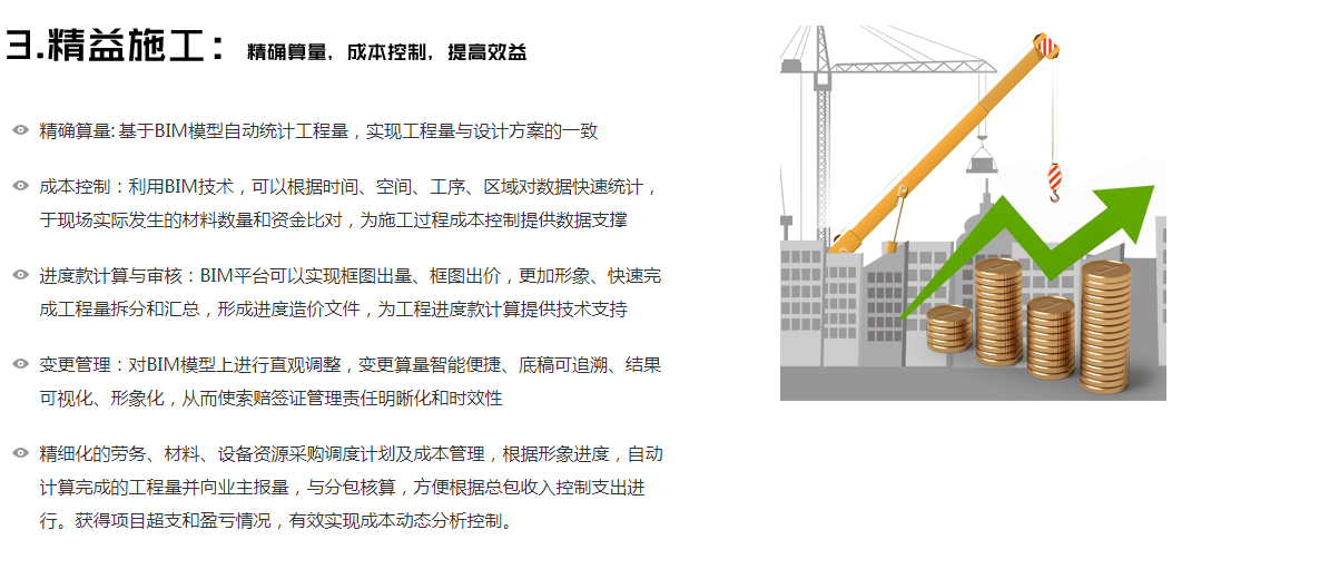 BIM3