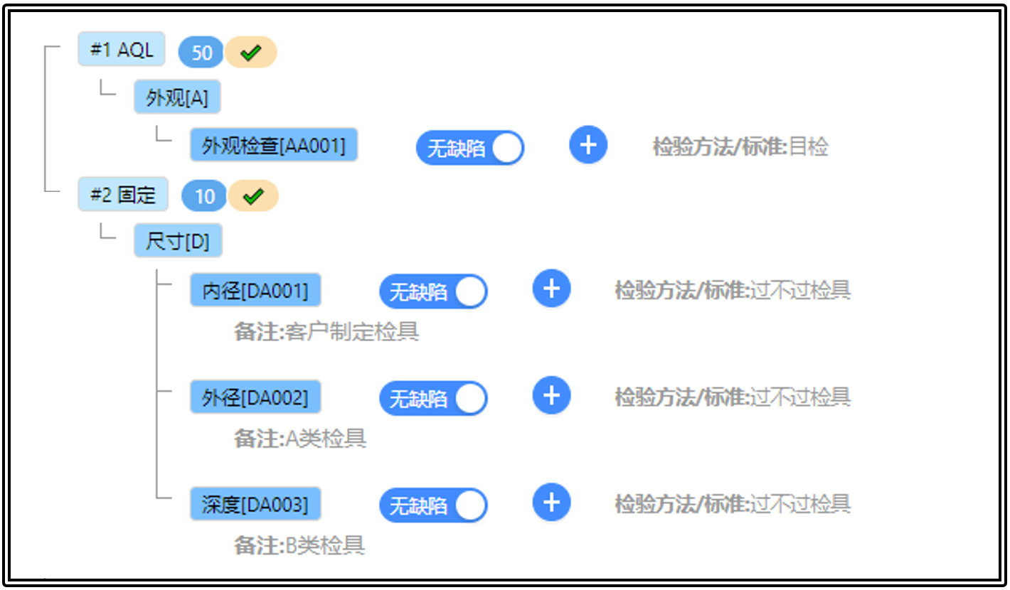 简单易用