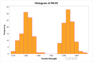 095钢丝-2