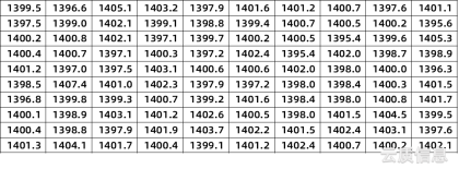 供应商B数据-1