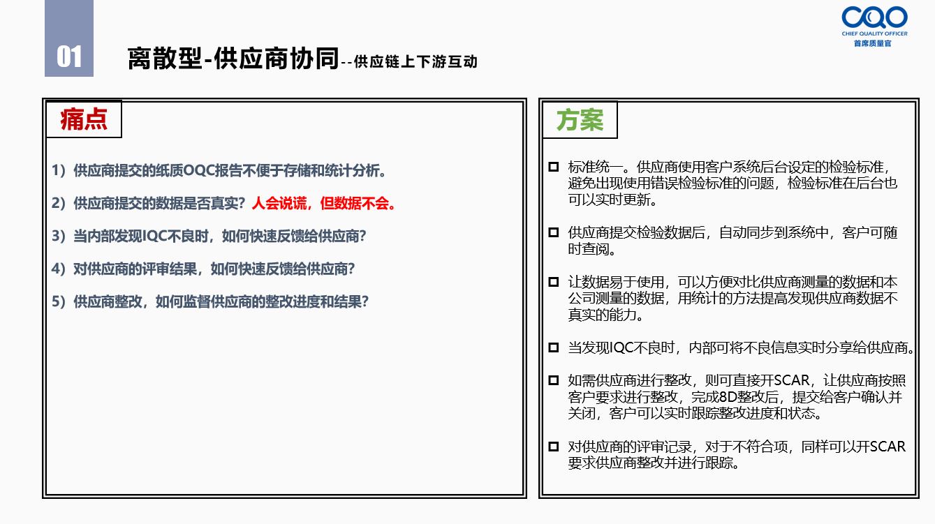 供应商质量协同