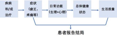https://mmbiz.qpic.cn/mmbiz_png/4NeoFTbMfBib0aWFQWQoiaaDUpfXCSPOZcXnWna8qJ4Dy3ibGK4bpqoWzzxMbppBe6Pib1KMeicvju7vLHPUib4AEORA/640?wx_fmt=png