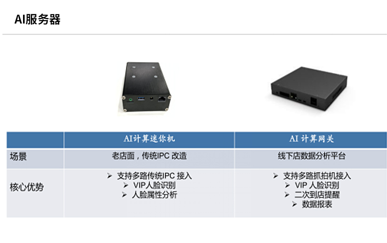 智能家居解决方案_08