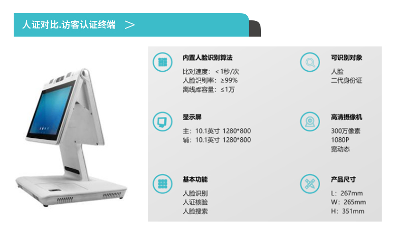 智慧社区应用_10