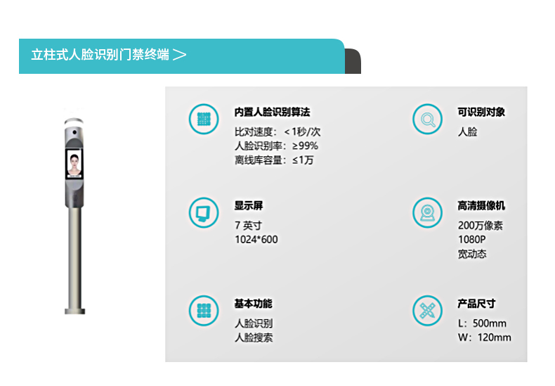 智慧社区应用_11