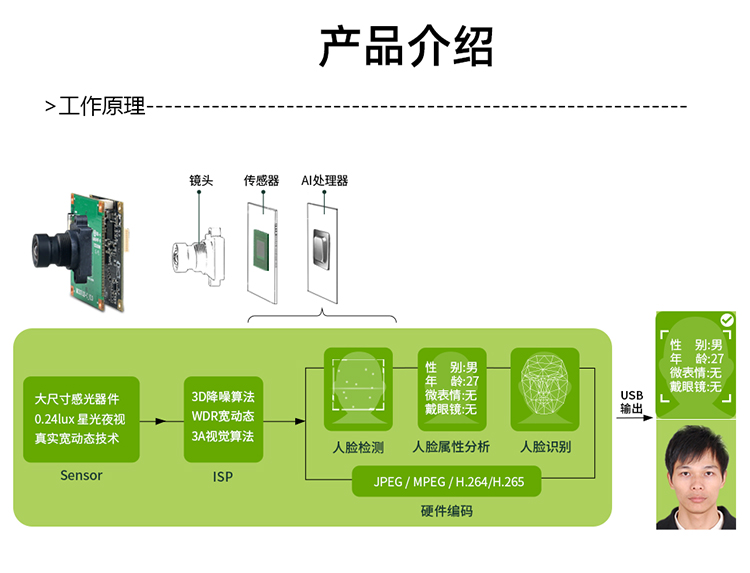 详情页-主图-20191017_172555_009