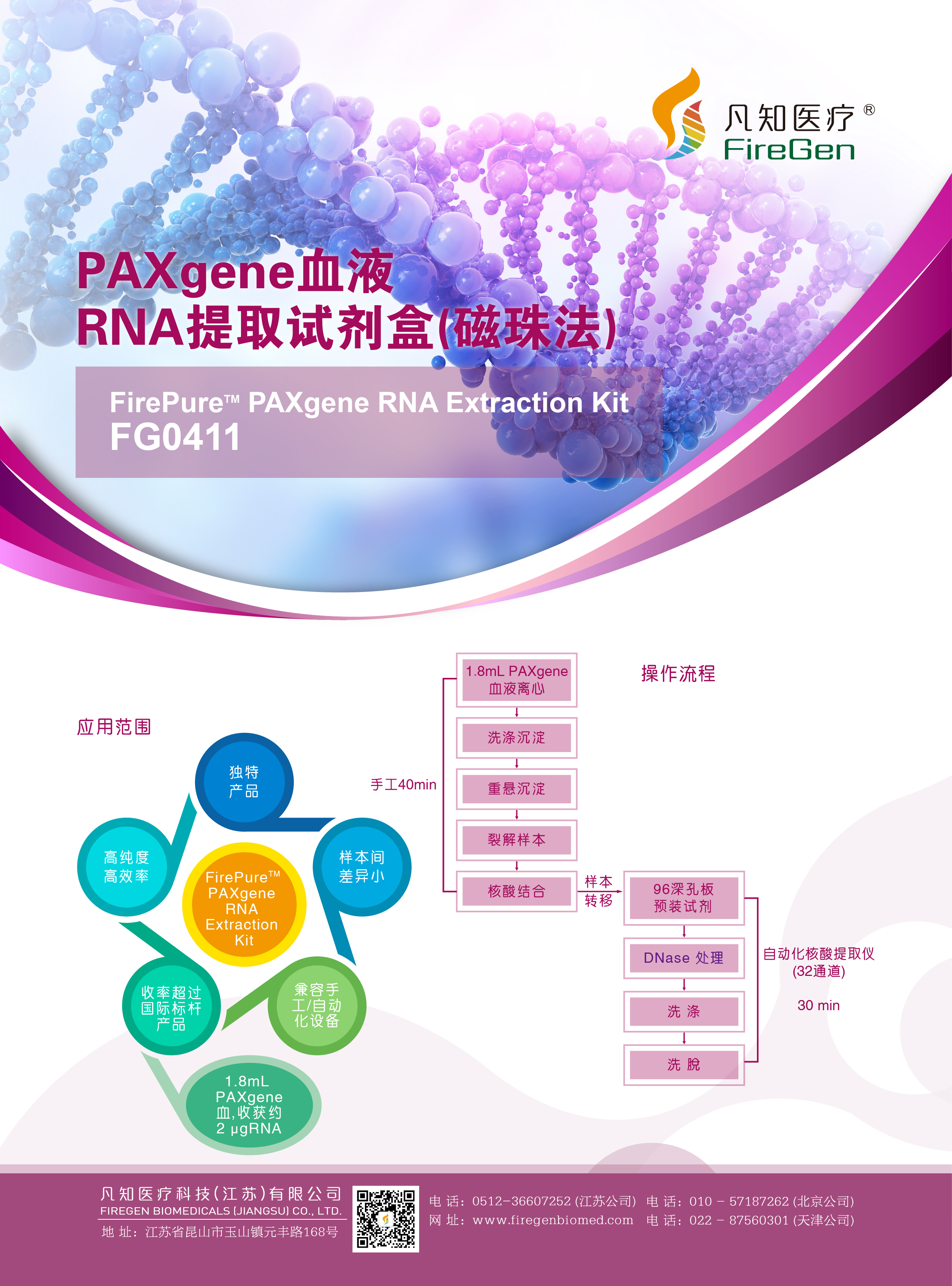 PAXgene血液RNA提取試劑盒-磁珠法-01