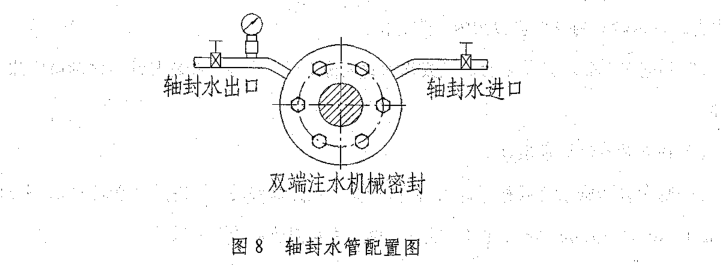 DT机械密封