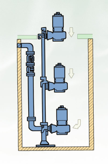 qw型排污泵安装方法