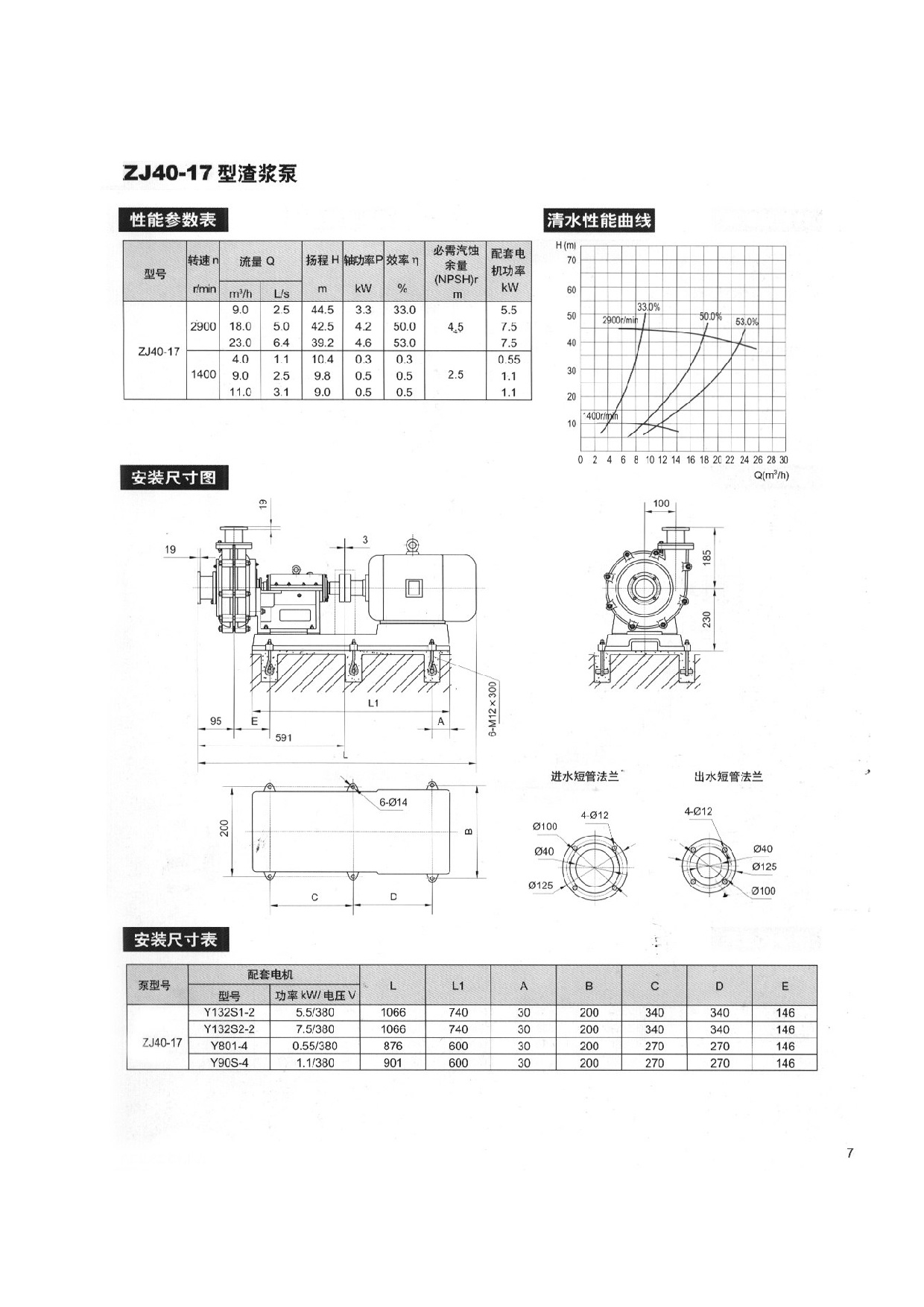 ZJ选型资料-004