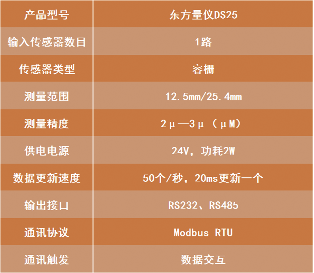 图层19