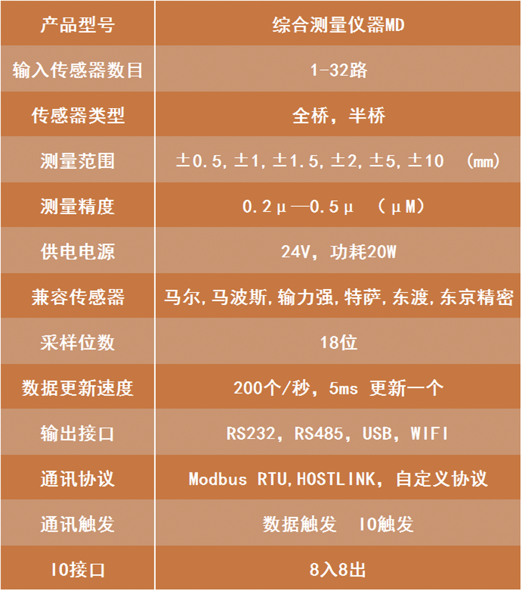 图层15