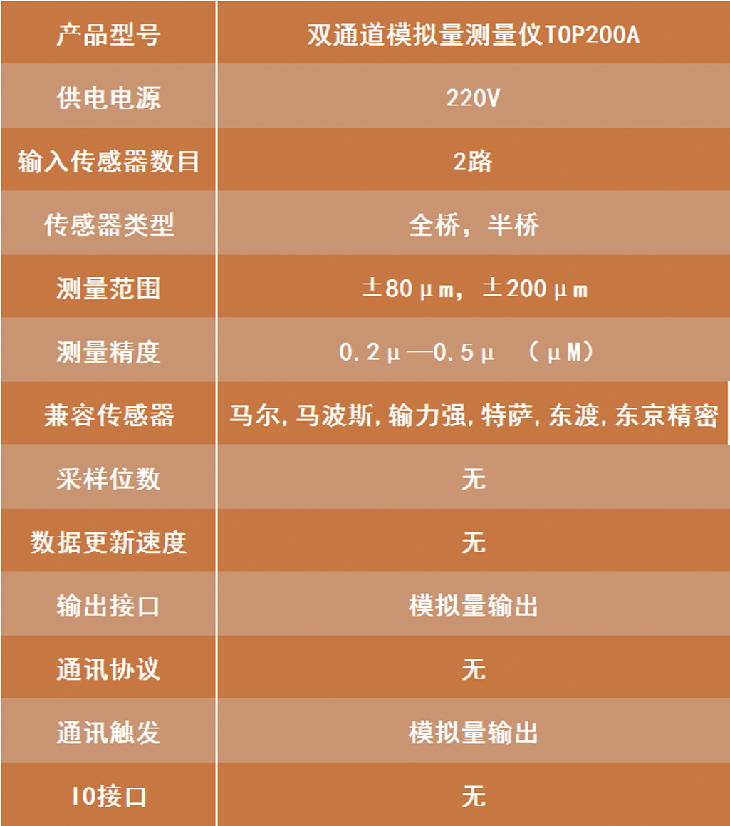 图层18