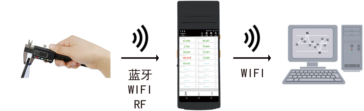 系统应用1
