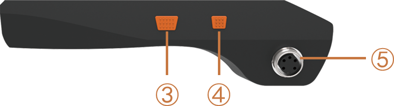 尺寸3