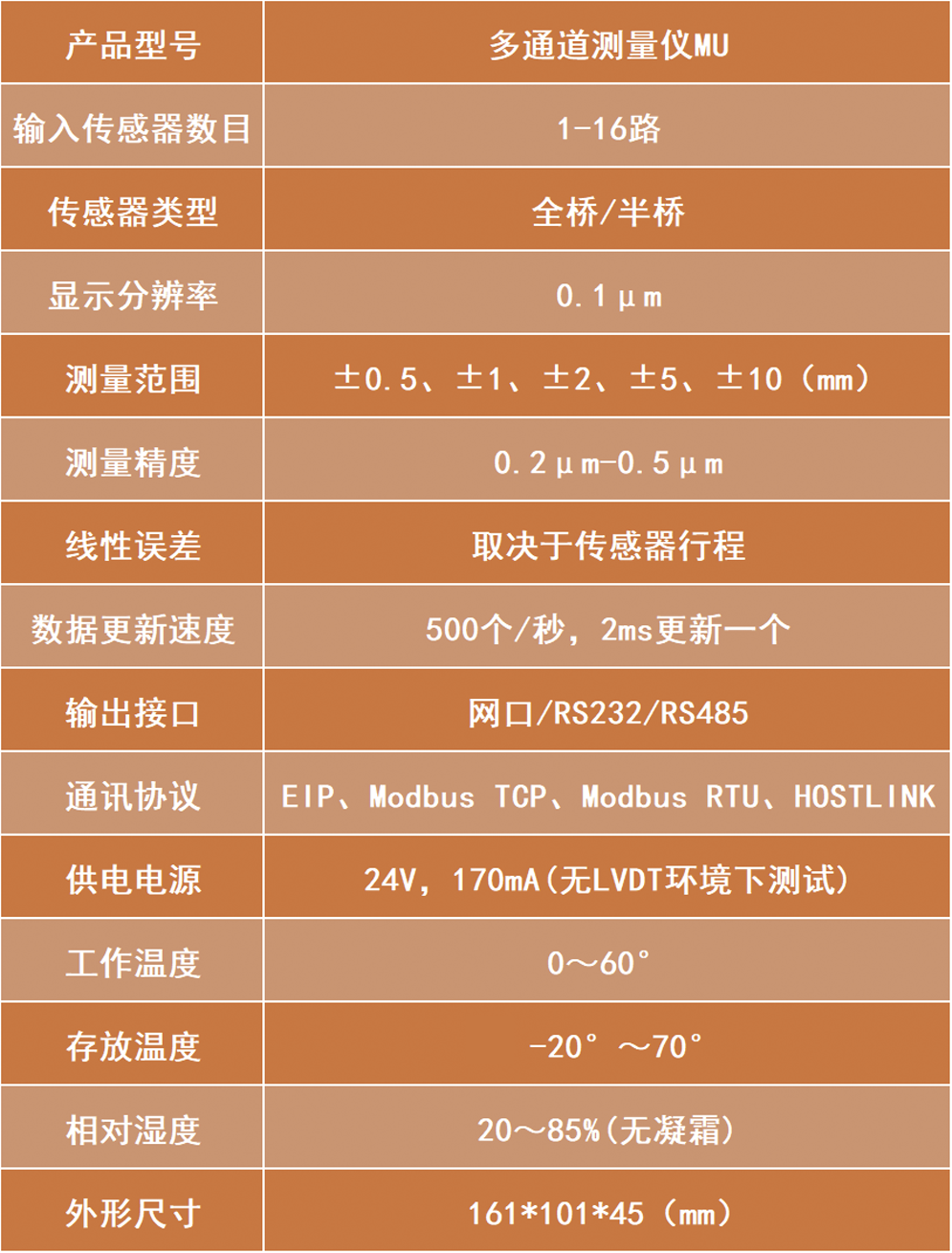 图层20