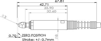 DP-S1
