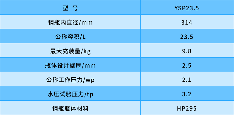 气钢瓶YSP23.5