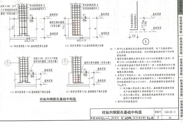 避免gtj18多算或少算工程量 热备资讯