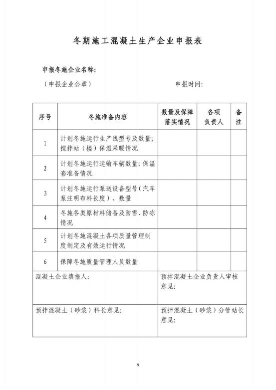 国基办字【2022】10号关于2022年度加强冬季施工质量安全生产管理的通知_18