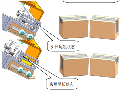 封箱机胶带安装方法4