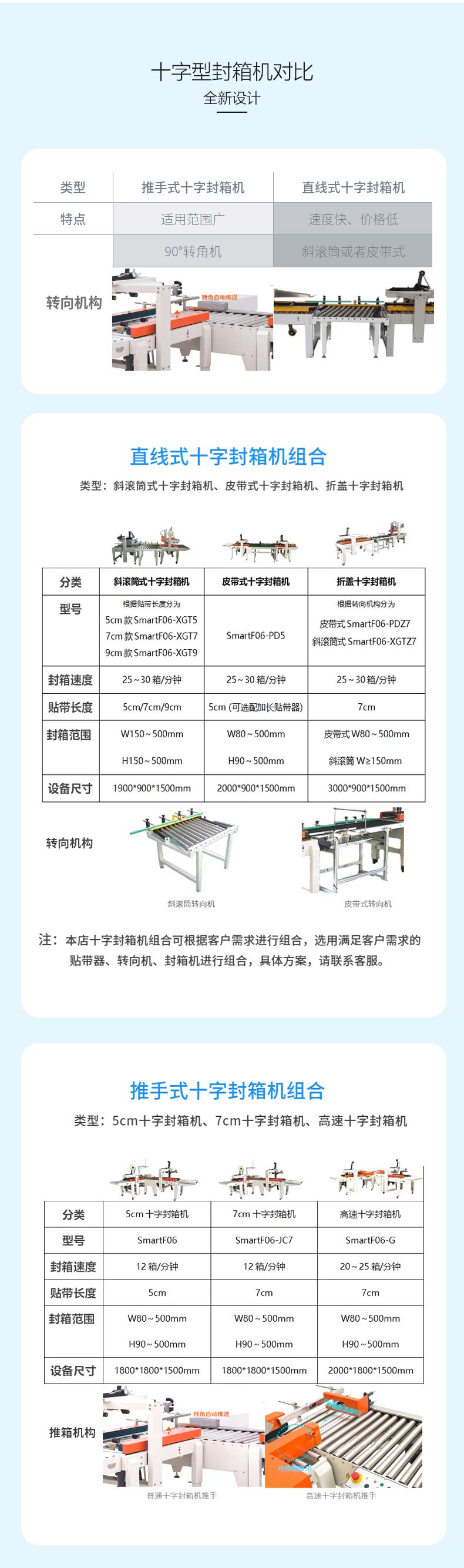 直线式十字封箱机