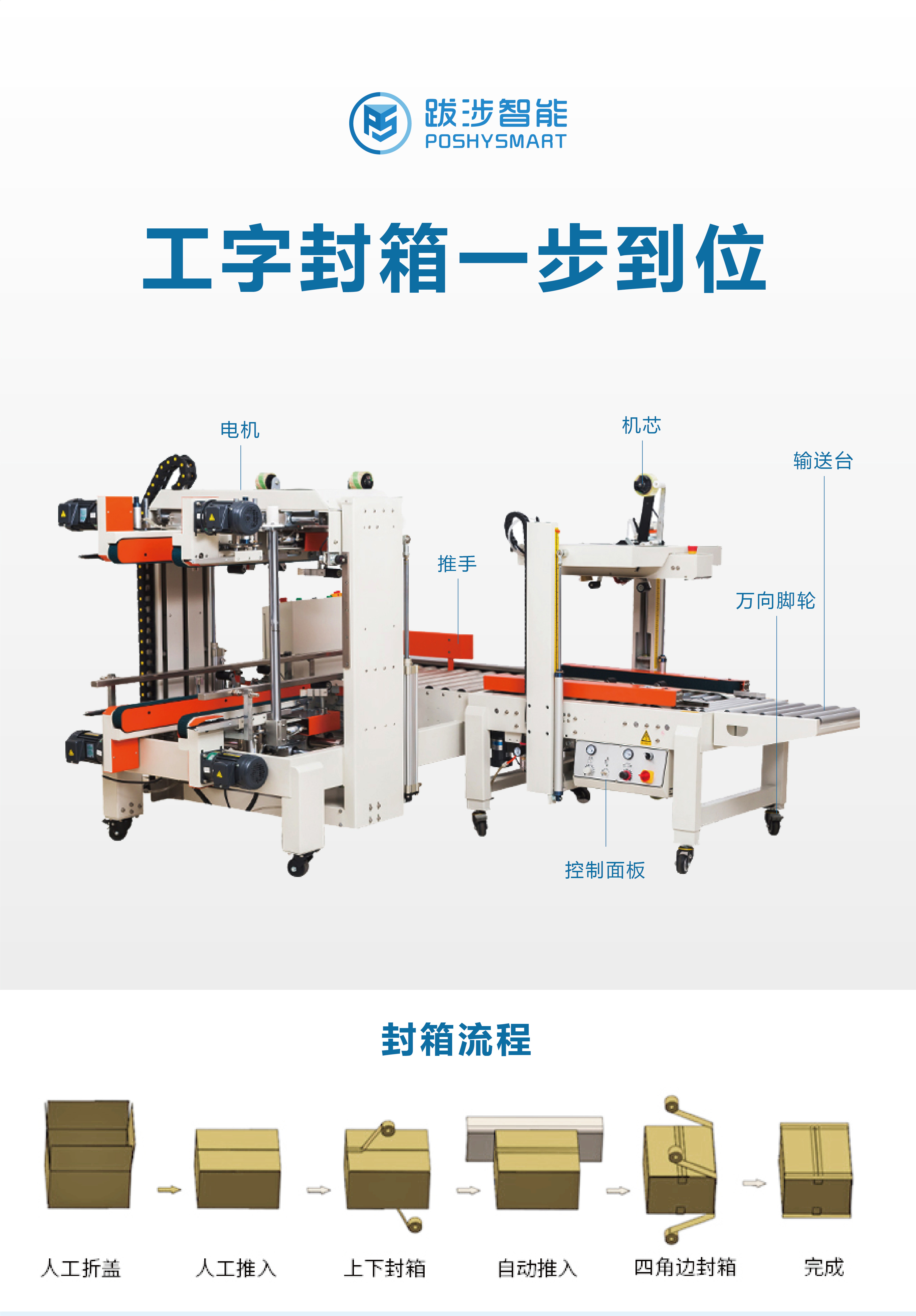 全自动工字封箱机