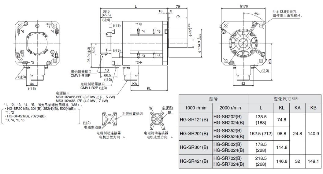 三菱伺服电机hgsr202352502702j外形及安装尺寸