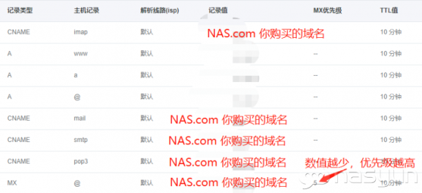 http://down.nasyun.com/forum/201802/24/005930dqiq2rzbi8b2brru.png.thumb.jpg