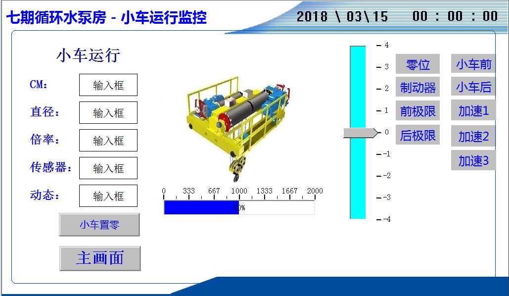 小车画面