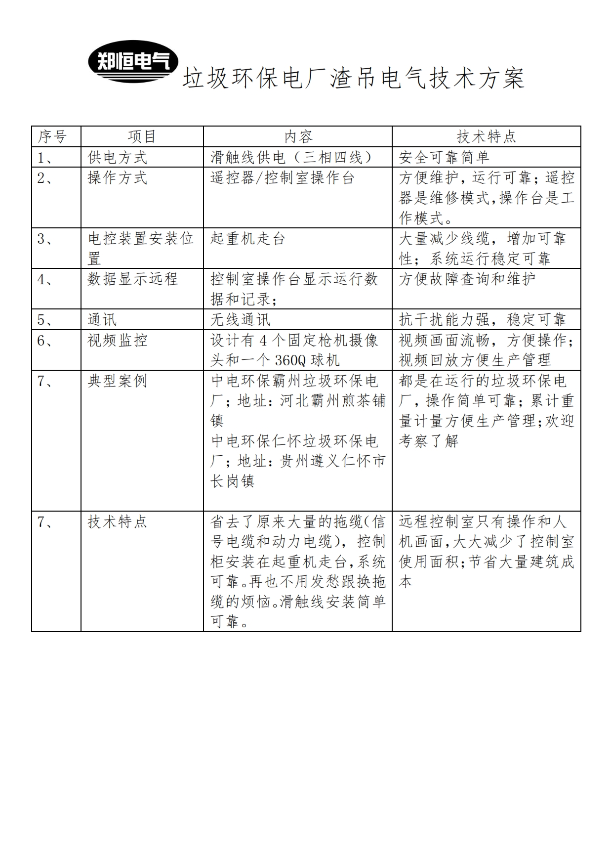 垃圾环保电厂渣吊技术方案20200321_001