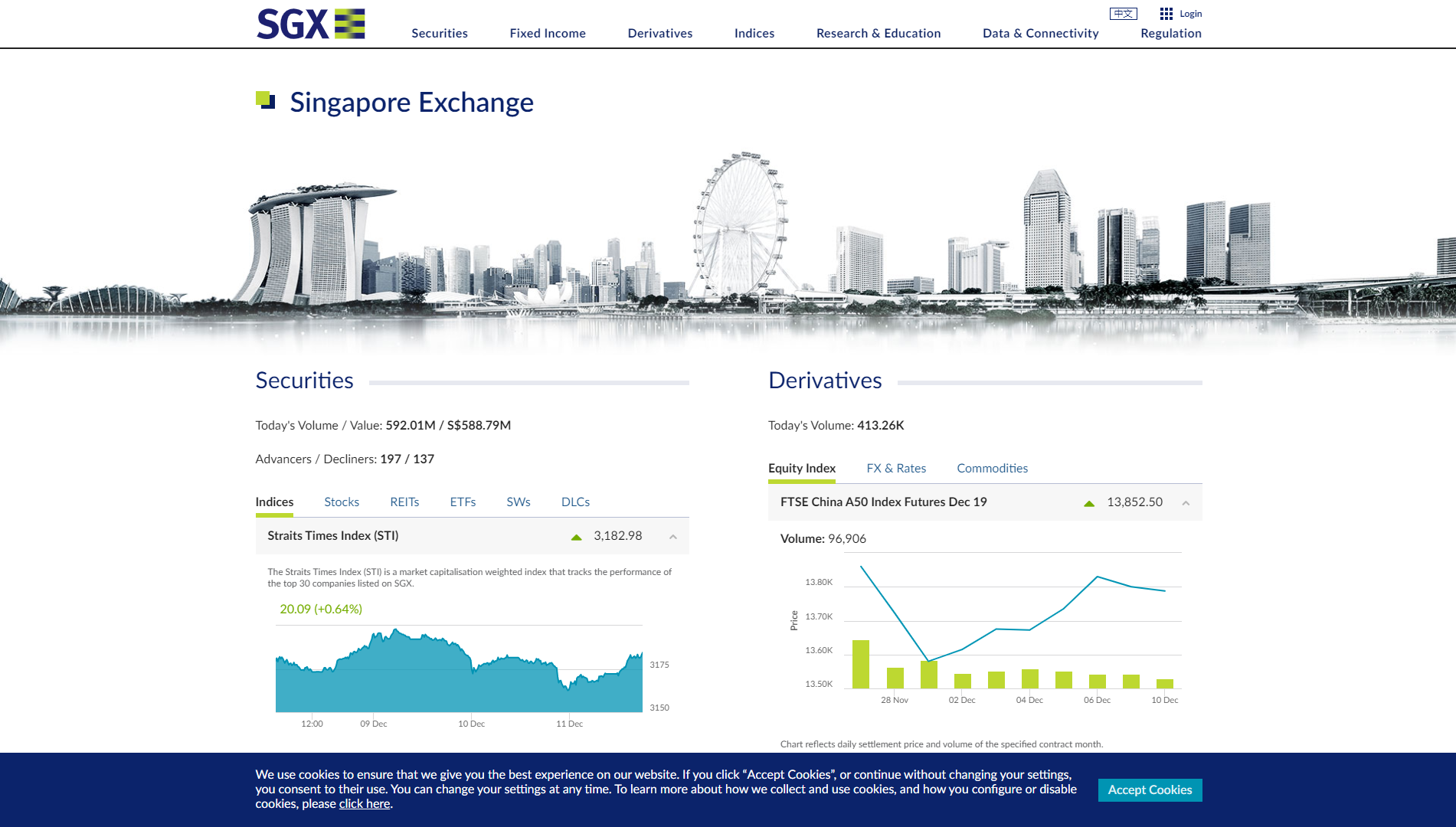 新加坡证券交易所-详情
