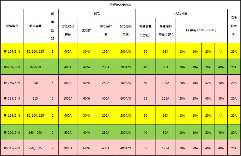 新澳门资料大全正版资料