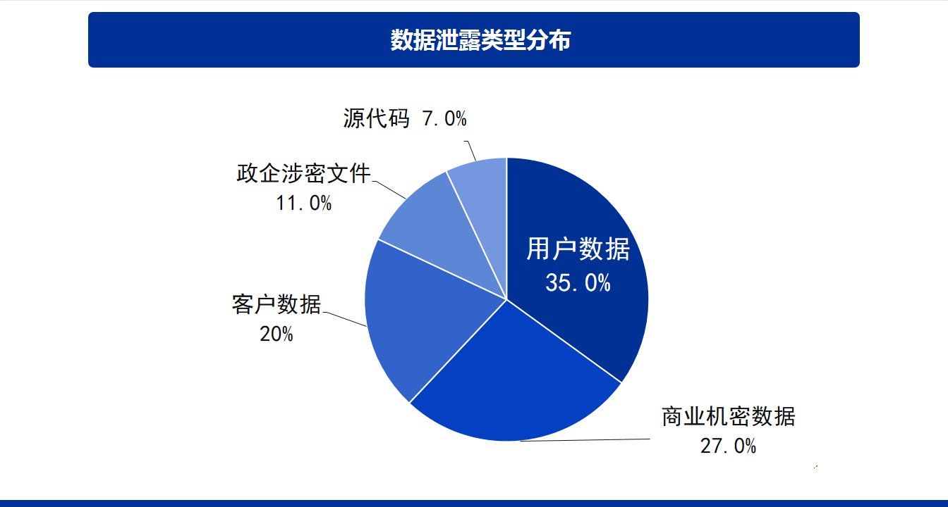 拉鏈領帶拆開恢復步驟圖_常規數據恢復的步驟_斜視手術后恢復步驟