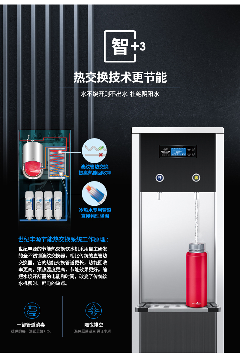 【世纪丰源】FY-2W-2W详情11
