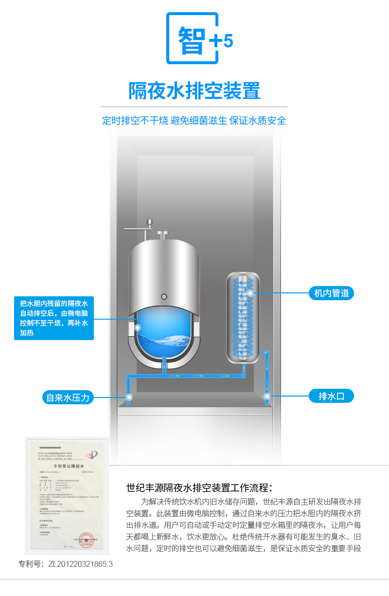 【世纪丰源】FY-2W-2W详情14