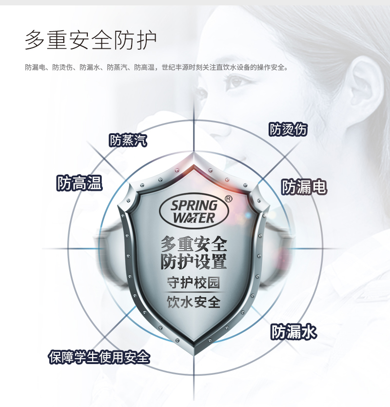 【世纪丰源】FY-F520步进式-12