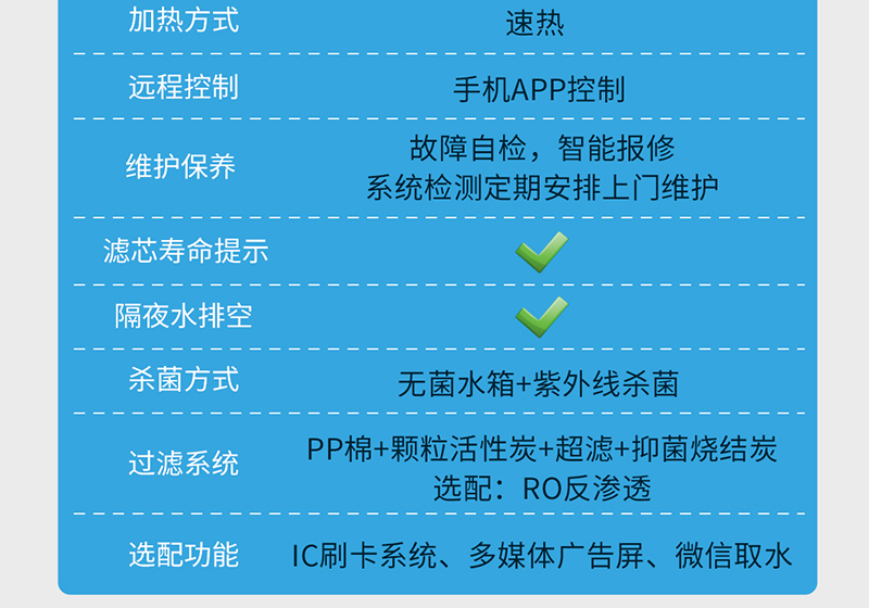 【世纪丰源】FY-F520步进式-14