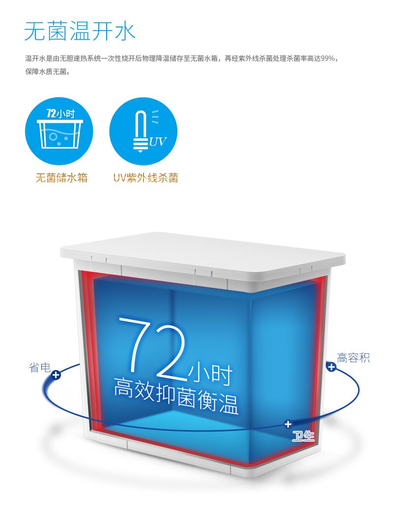 【世纪丰源】FY-F520步进式-2