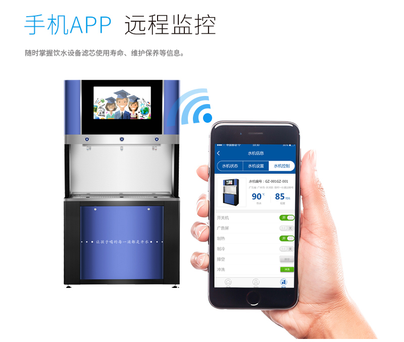 【世纪丰源】FY-F520步进式-8