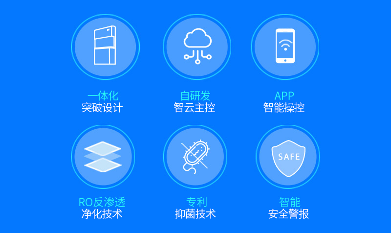 【世纪丰源】FY-Z3-1