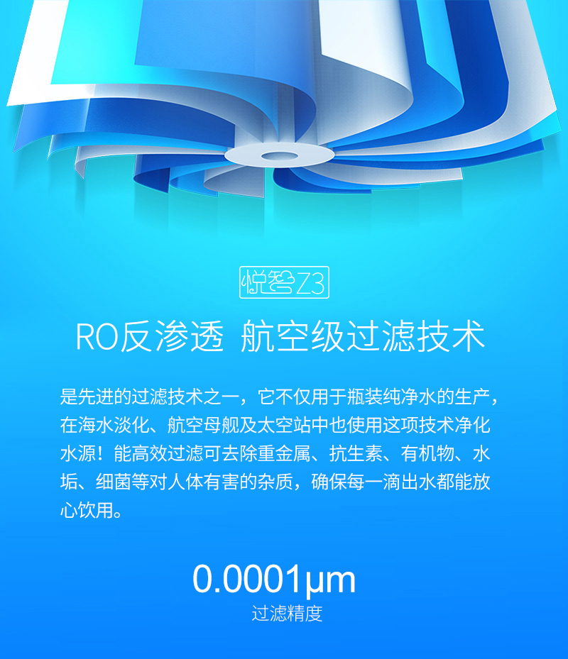 【世纪丰源】FY-Z3-2