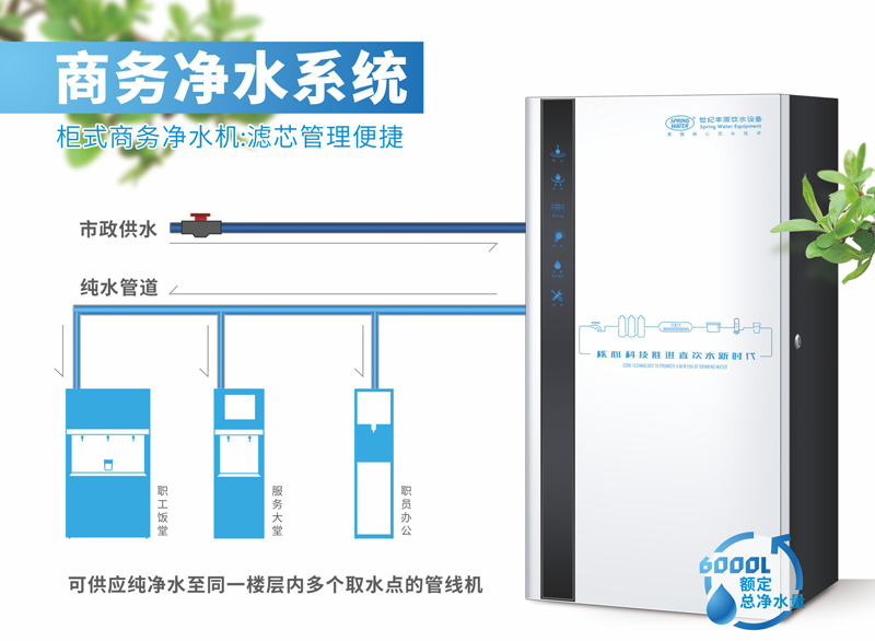 【世纪丰源】柜式商务净水机-1