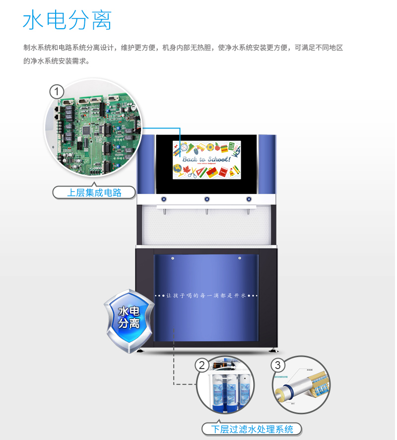 【世纪丰源】FY-S3-13