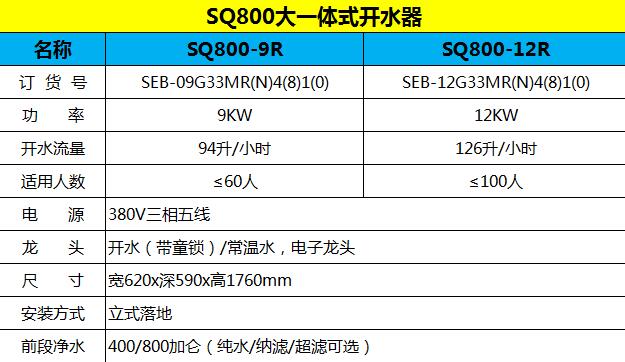 SQ800一体式开饮机介绍